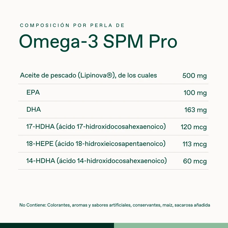 Omega-3 Spm 60 Perlas | Bonusan