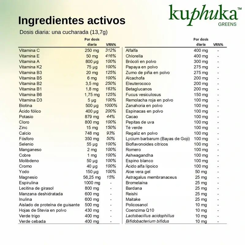 Kuphuka Greens Nutritional Supplement 100% Natural & Holistic Apple & Vanilla, 411 grams