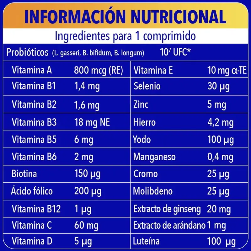 Bion3 Energy 50+ Multivitamínicos Con Probióticos, 120 comprimidos
