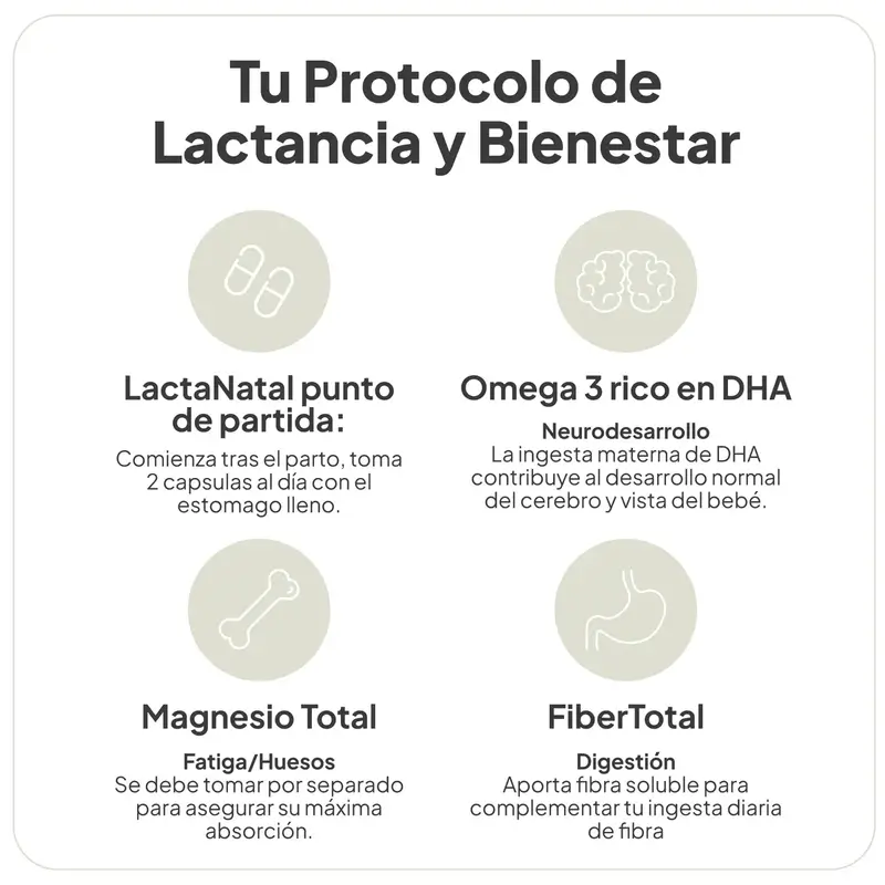 Ivb Wellness Lab Lactanatal, 60 capsules