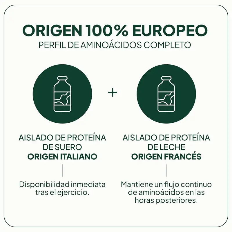 Ivb Wellness Lab Proteína Láctea, 500 gr