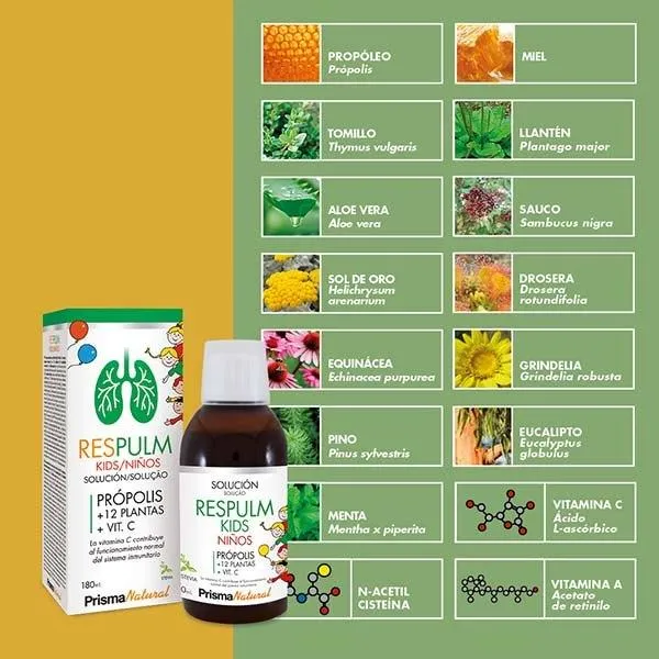 Solucion Respulm Kids 180 ml | Prisma Natural