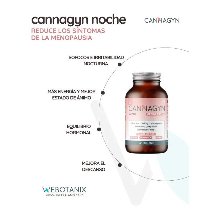 Webotanix Cannagyn Menopausia Noche, 45 cápsulas