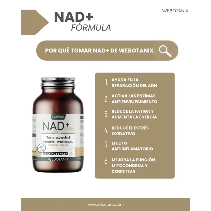 Webotanix Nad+Resveratrol Fórmula, 60 cápsulas