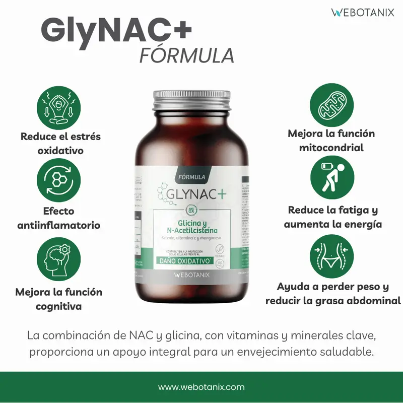 Webotanix Glynac Fórmula, 60 cápsulas