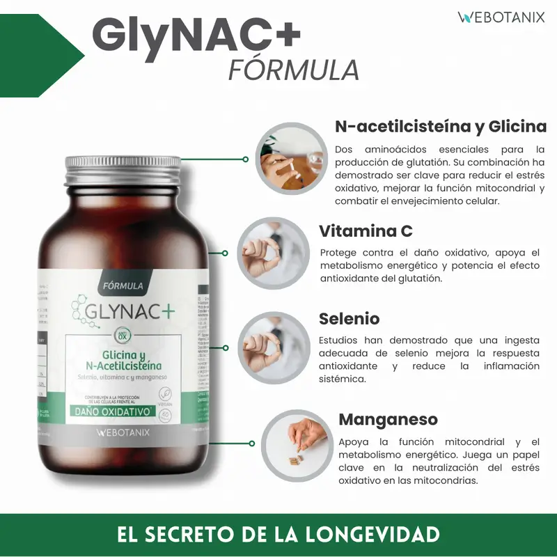 Webotanix Glynac Fórmula, 60 cápsulas