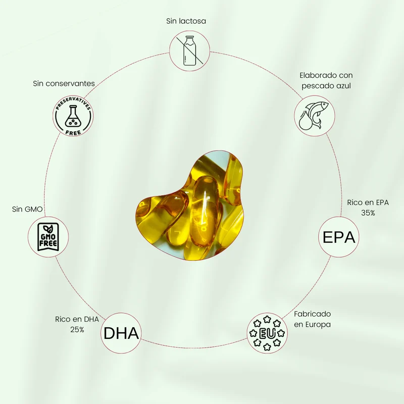 Omega 3 Sensaido