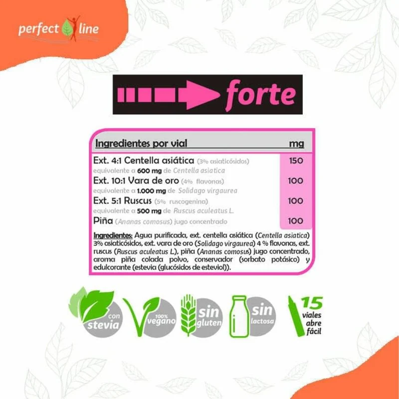 Perfect Line Celut 15 viales | Pinisan
