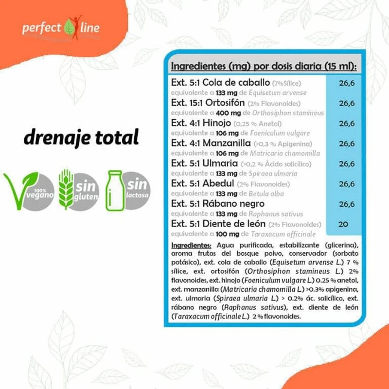 Perfect Line Dren 250 ml | Pinisan