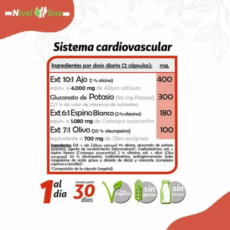 Pinitens 60 cápsulas | Pinisan