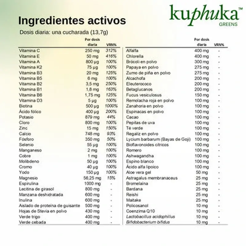 Kuphuka Greens Suplemento Nutricional 100% Natural Y Holistico Piña Y Coco, 411 gr