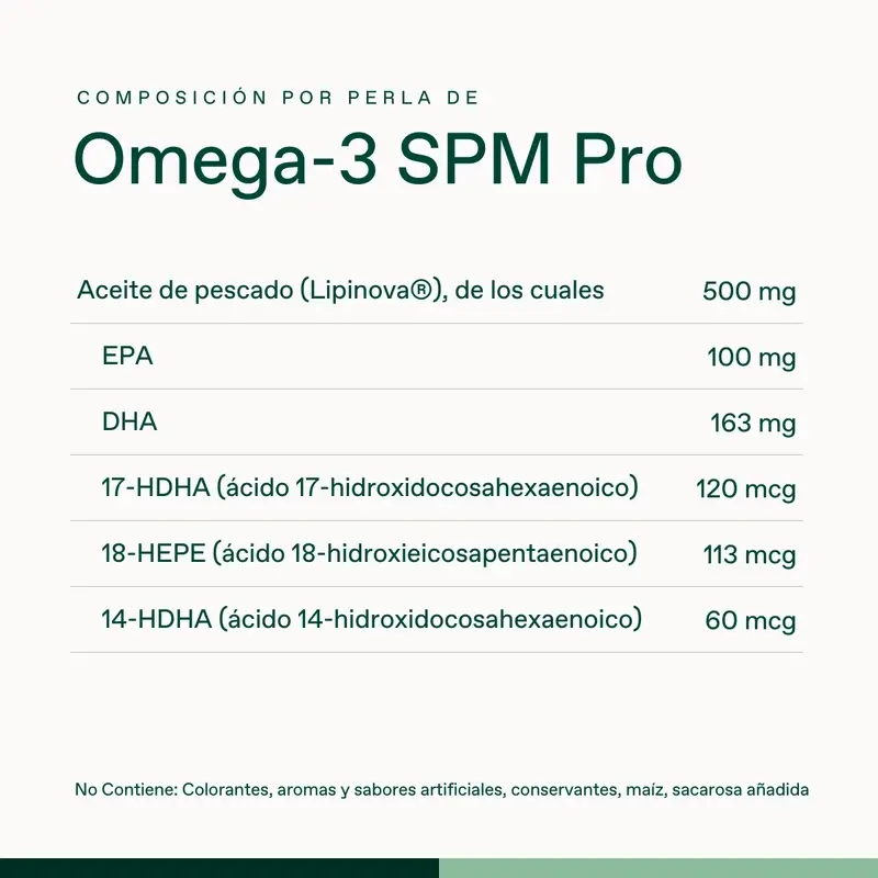 Bonusan Omega-3 Spm Pro, 60 pearls