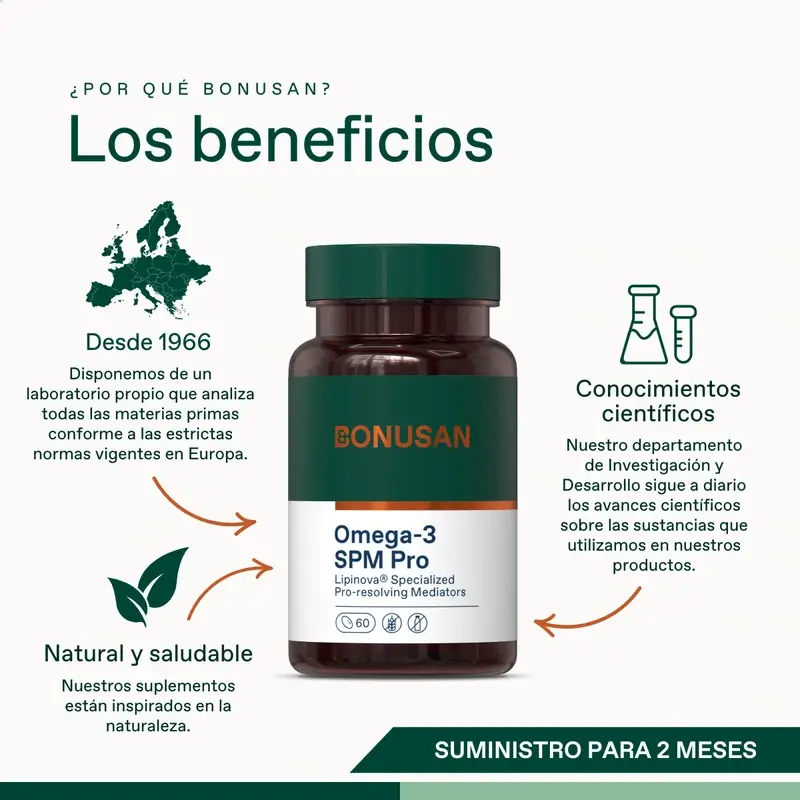 Bonusan Omega-3 Spm Pro, 60 pearls