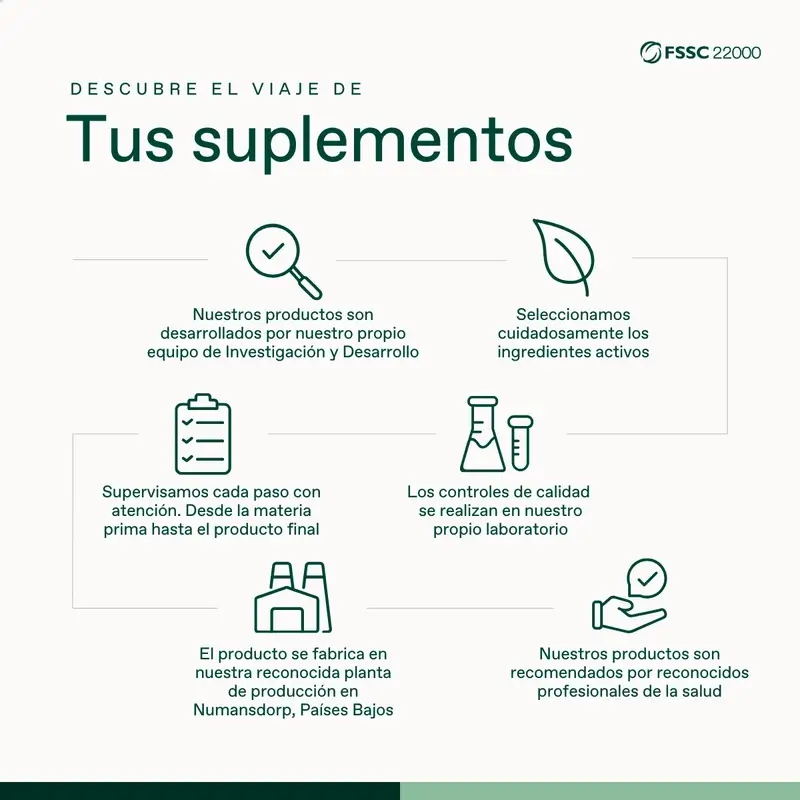 Bonusan Omega-3 Spm Pro, 60 perlas