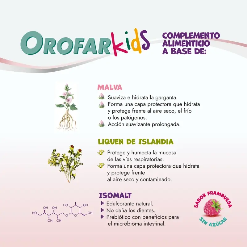 Orofar Kids Piruletas Para Picor De Garganta Sabor Frambuesa Sin Azúcar , 8 piruletas