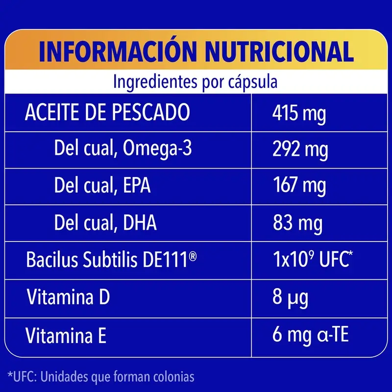 Bion3 Multi & Omega-3 Con Probióticos, 60 cápsulas