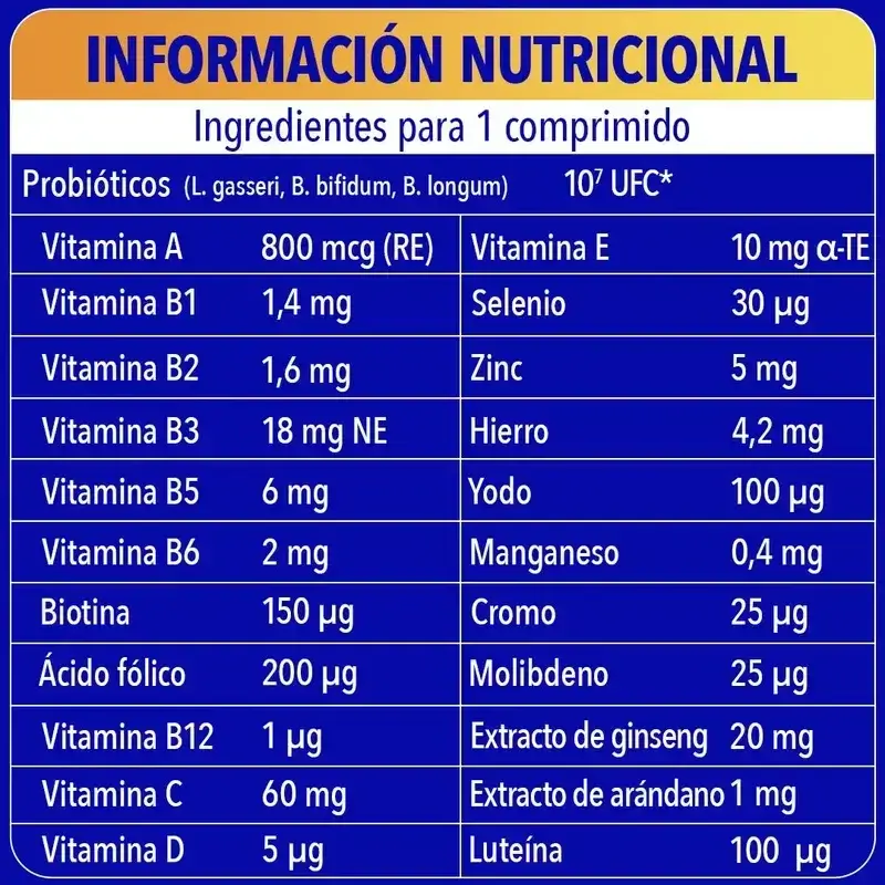 Bion3 Energy 50+ Multivitamin, 2X90 Tablets