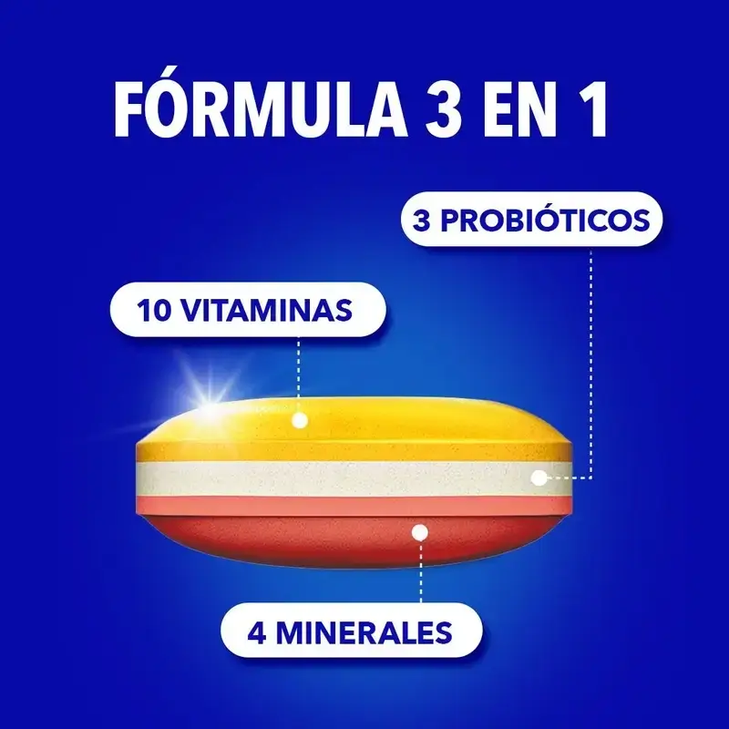Bion3 Energy Multivitamin, 2X90 Tablets