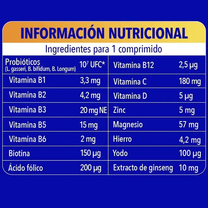Bion3 Energy Multivitamin, 2X90 Tablets