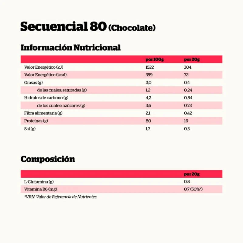 Secuencial 80 Chocolate 2 Kg | Nutrisport