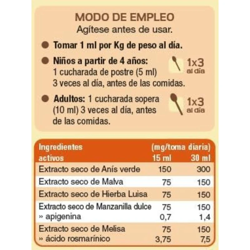 Osito Sanito Tripita 150 ml | Tongil