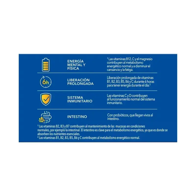 Bion3 Energy Multivitamínicos, 2X90 Comprimidos