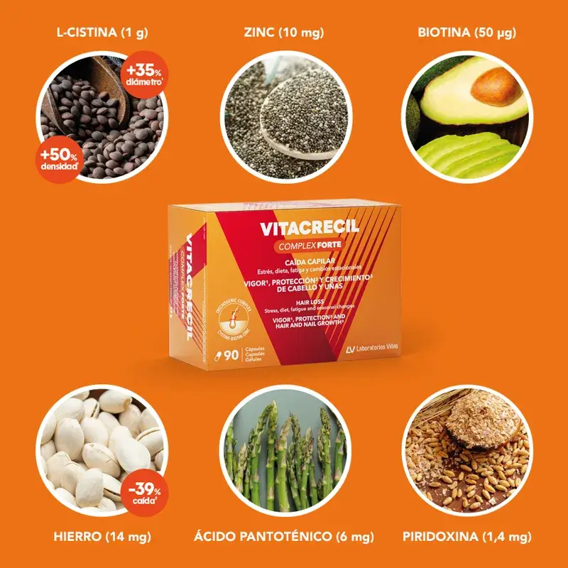 Vitacrecil Complex Forte, Pack 2 x 90 cápsulas